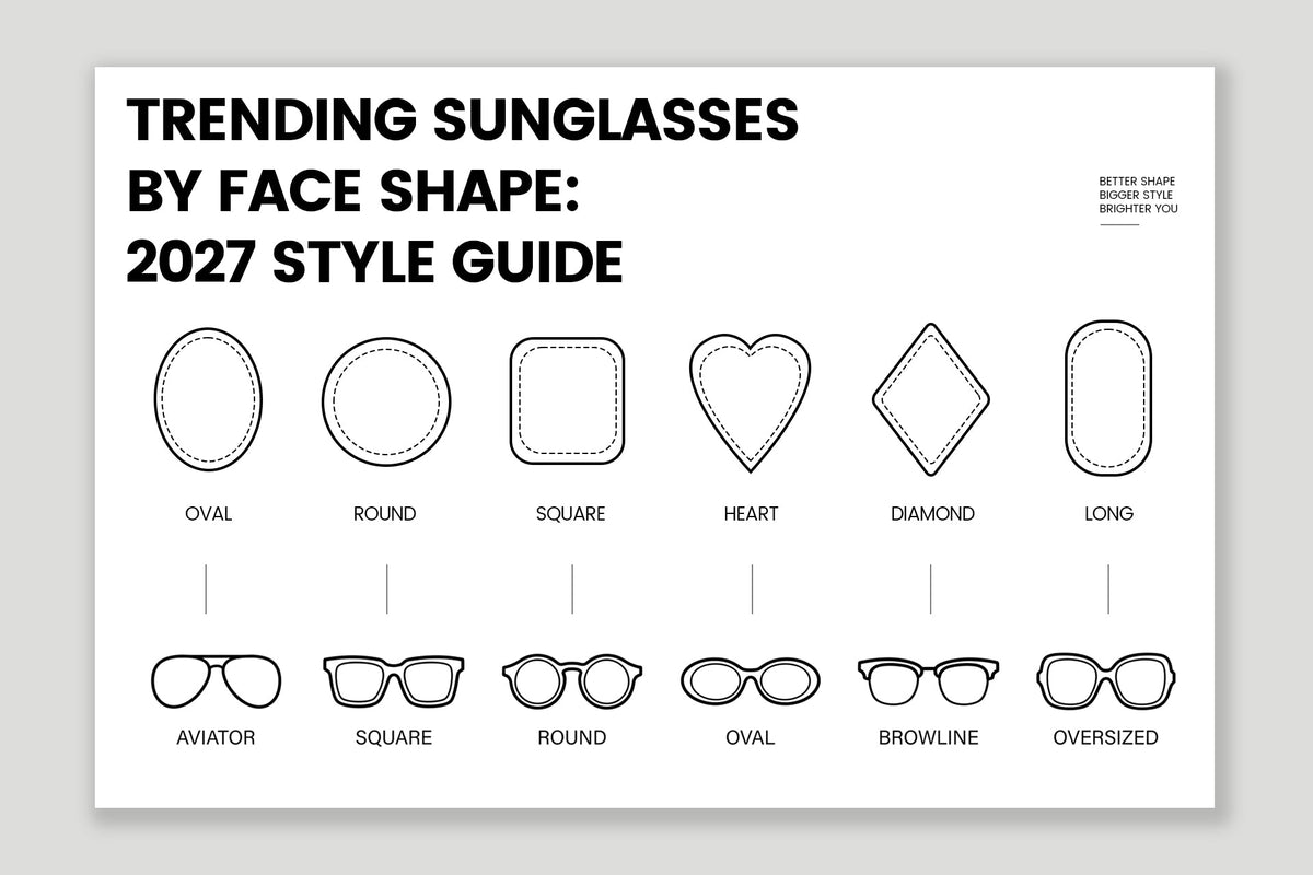 Trending Sunglasses by Face Shape: 2027 Style Guide